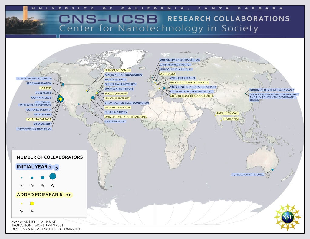 CNS-UCSB Research Collaborators