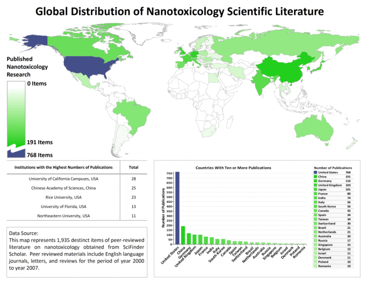GlobalDistribution_Nanotox_Publications